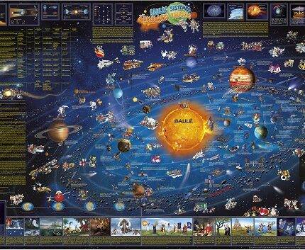 Saulės sistemos žemėlapis vaikams lietuvių kalba 97 x 137 cm