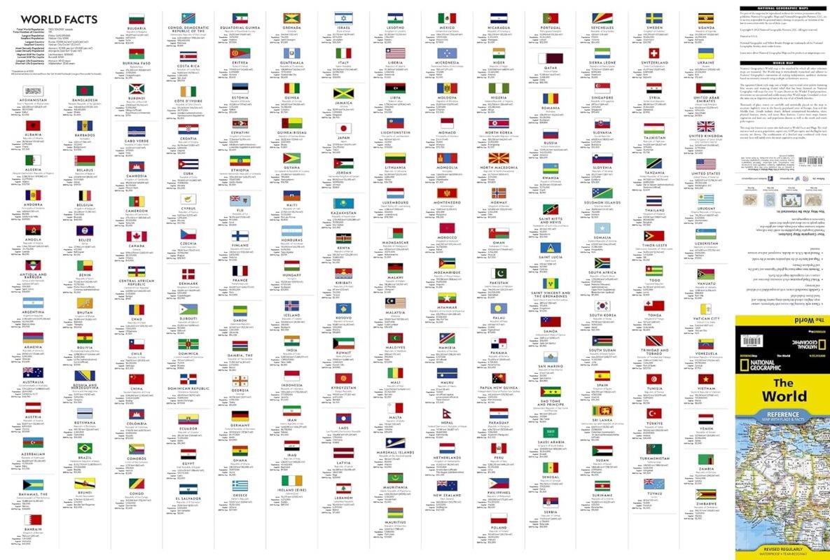 National Geographic Pasaulio žemėlapis su vėliavomis ir faktais (sulankstomas) 1:37,213,000
