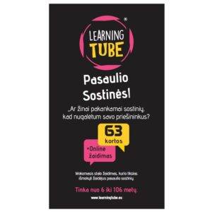 Stalo žaidimas Pasaulio sostinės 2+ žaidėjų