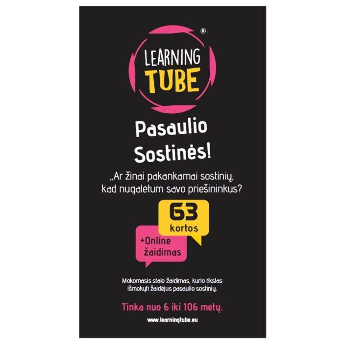 Stalo žaidimas Pasaulio sostinės 2+ žaidėjų