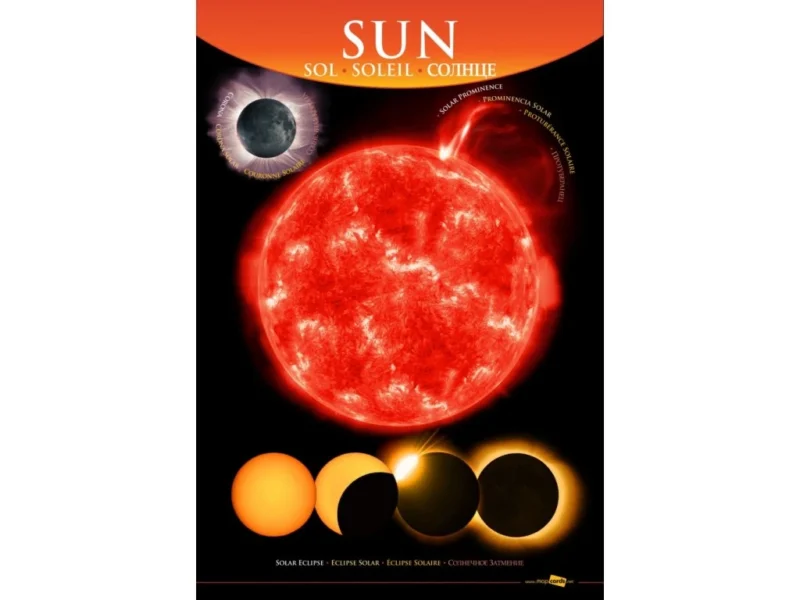 Plakatas mini Saulė 3D