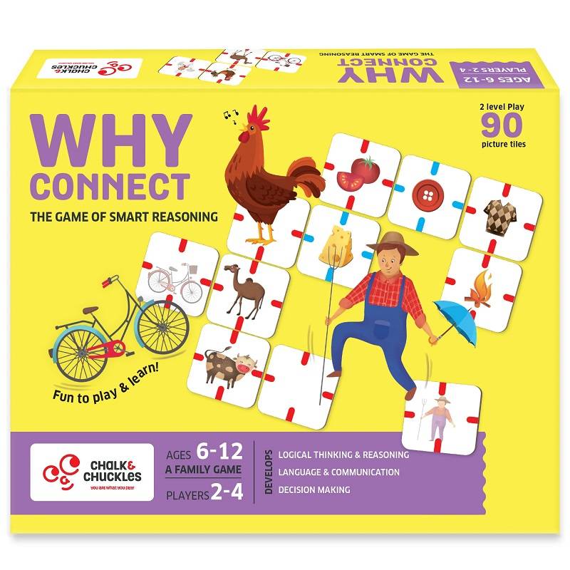 Stalo žaidimas Kodėl sujungei? (Why Connect?) 2-4 žaidėjai