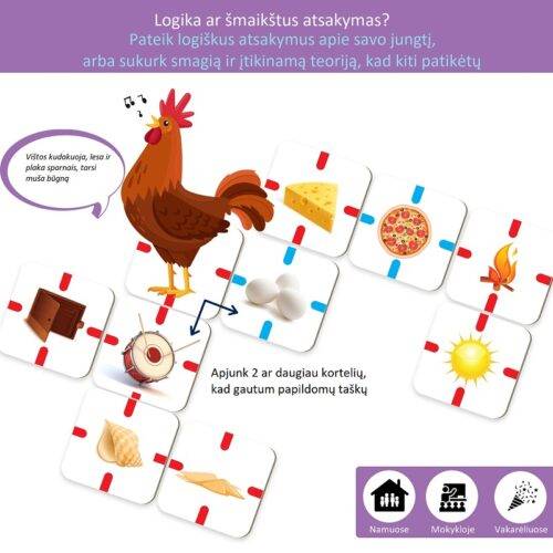 Stalo žaidimas Kodėl sujungei? (Why Connect?) 2-4 žaidėjai